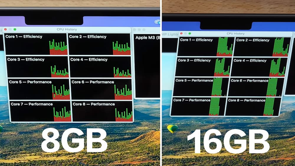 8GB和16GB内存对Mac效能差异有多大 1