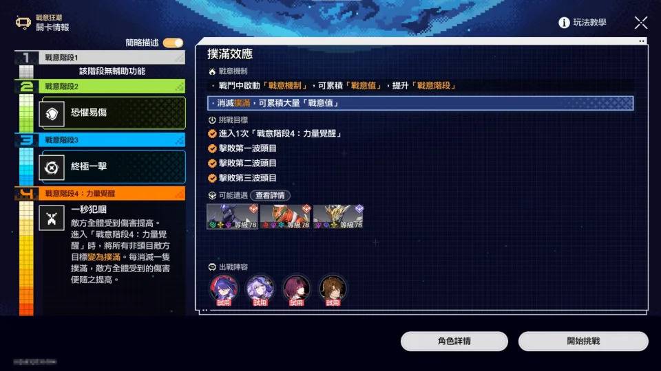 战意狂潮Day1「扑满效应」全试用角色配置（来源：编辑游戏内截图）