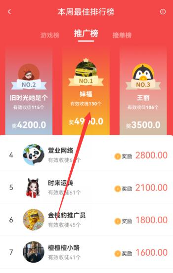 什么软件邀请人赚钱多?这几款邀请新用户佣金很丰厚