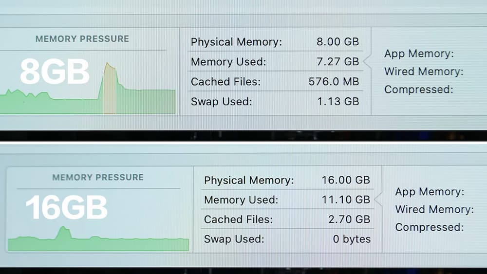 8GB和16GB内存对Mac效能差异有多大 2