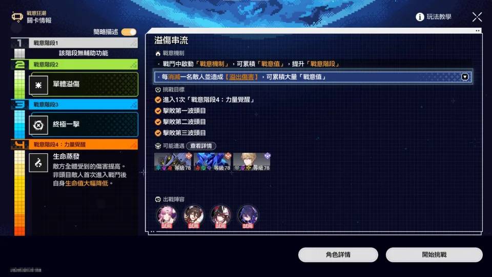 战意狂潮Day5「溢伤串流」全试用角色配置（来源：编辑游戏内截图）