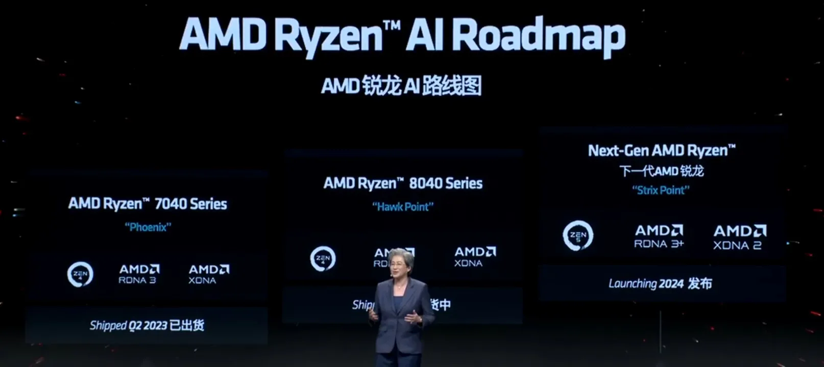 AMD Zen 5 Ryzen 笔电版 APU 系列配置曝光，Strix 系列最高配备 12 核心