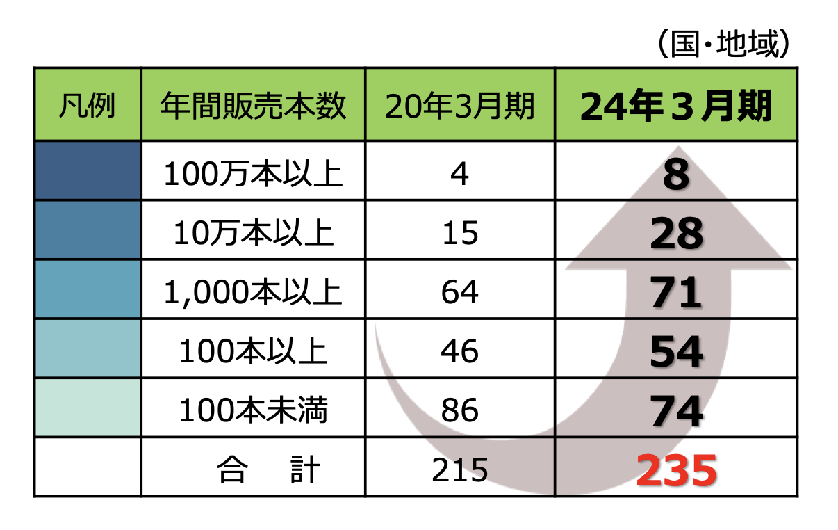 截图 2024-05-10 上午10.54.11