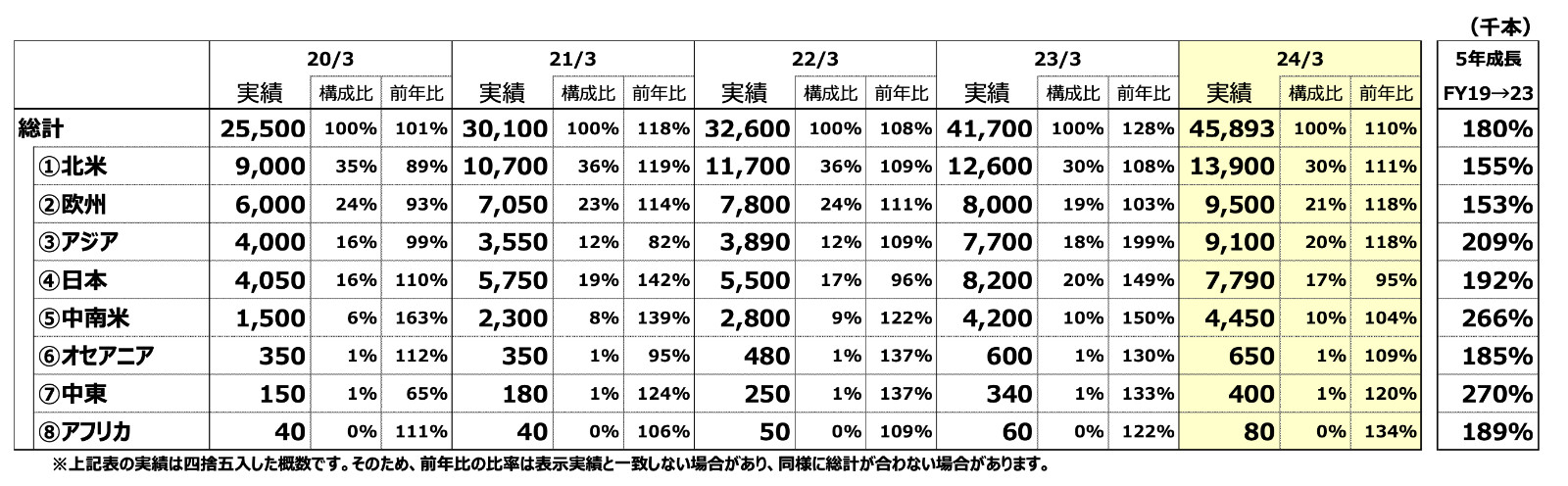 截图 2024-05-10 上午11.34.07