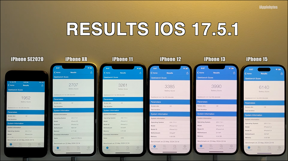 iOS 17.5.1 电池续航实测结果出炉！ 该更新吗？ - 掘金咖