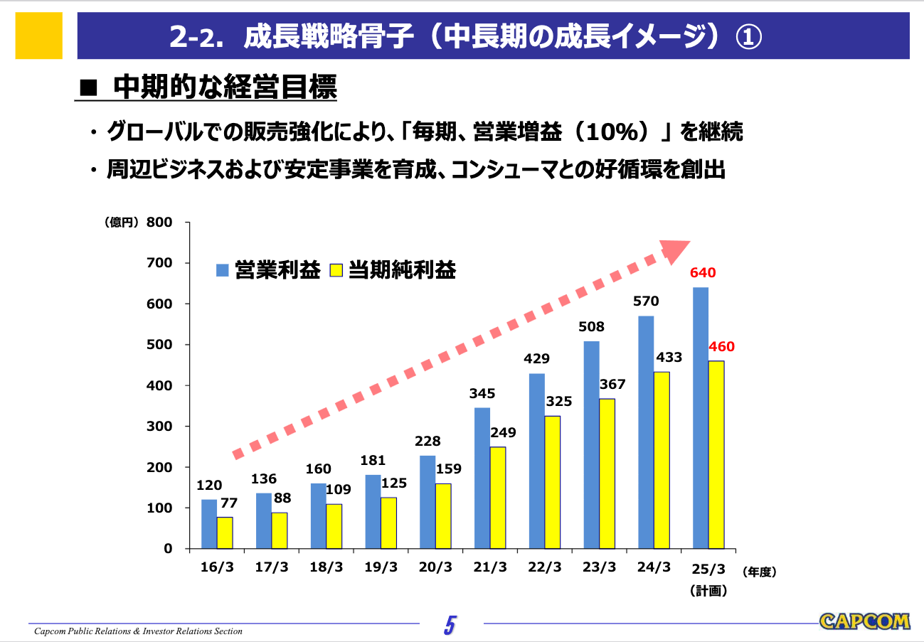 截图 2024-05-09 下午6.34.30