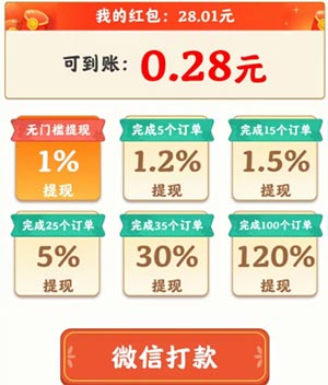 我的茶园游戏红包比例.jpg