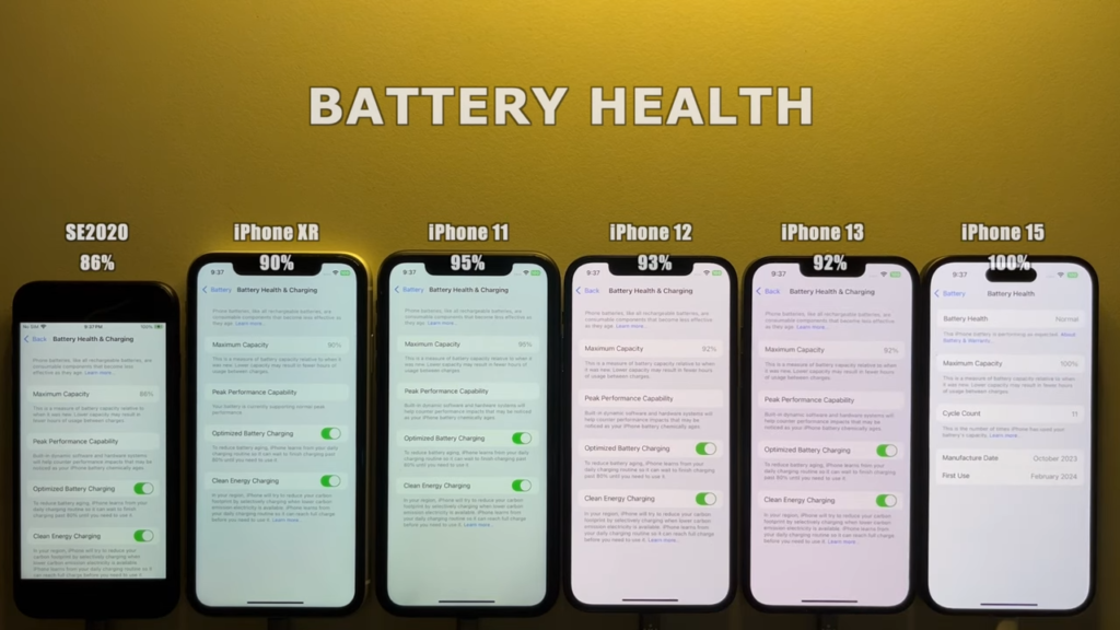 【iOS 18 Beta】6 款 iPhone 续航力实测！ 更新后耗电表现如何？