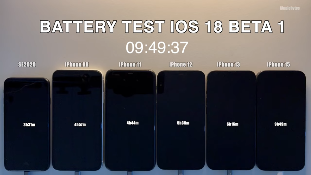 【iOS 18 Beta】6 款 iPhone 续航力实测！ 更新后耗电表现如何？