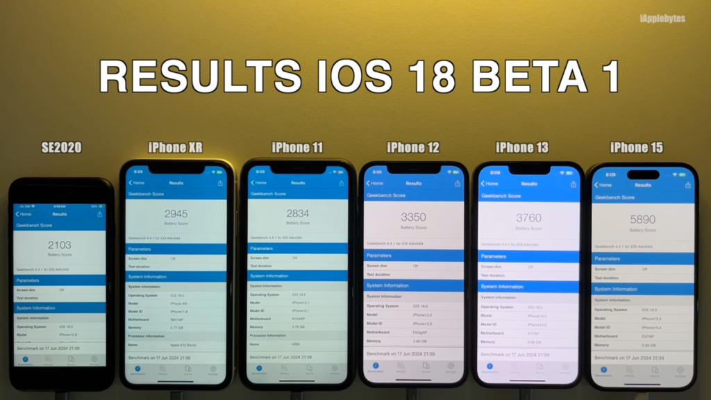 【iOS 18 Beta】6 款 iPhone 续航力实测！ 更新后耗电表现如何？
