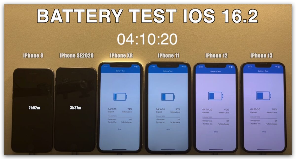 iOS 16.2 电池 续航力 耗电量测试