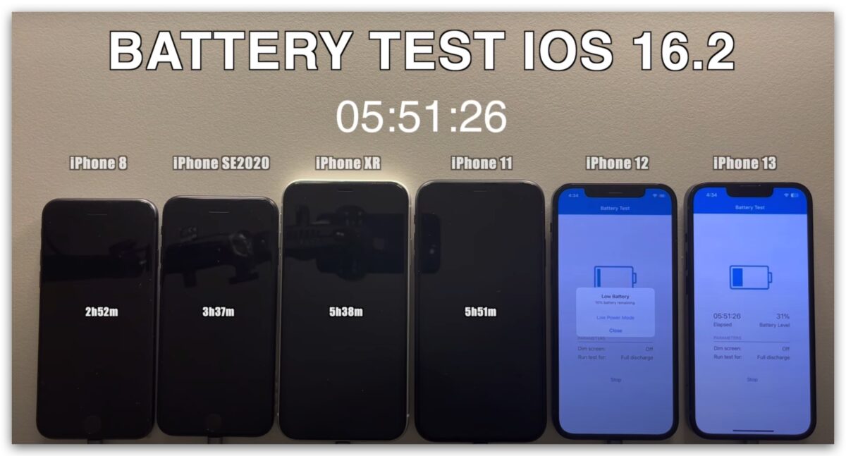 iOS 16.2 电池 续航力 耗电量测试