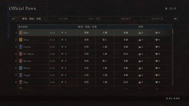 【评测】《Dragon's Dogma 龙之信条 2》 史诗式中古奇幻风格 + 超大开放式地图