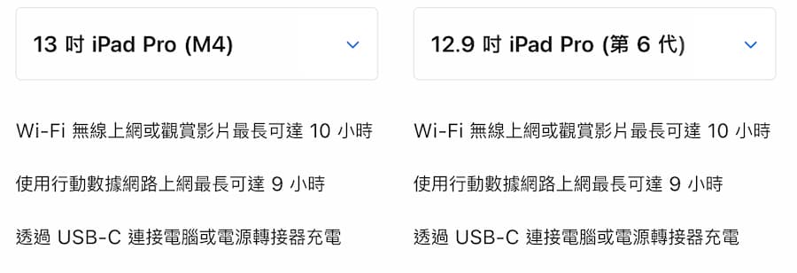 M4 iPad Pro 13寸电池容量减少续航不变