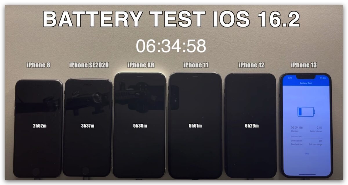 iOS 16.2 电池 续航力 耗电量测试