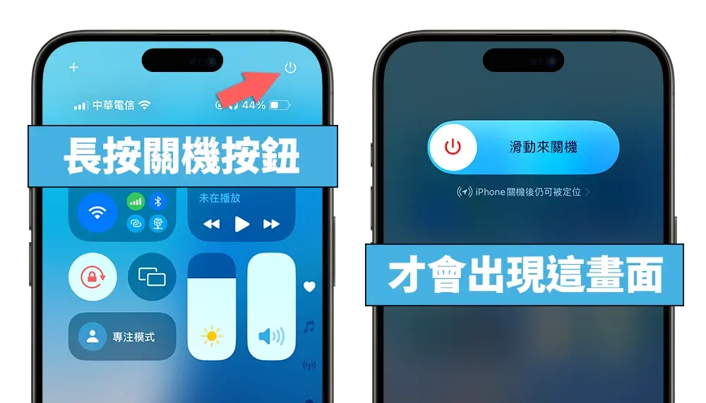 iOS 18 控制中心 新功能 改版 更改大小 标签