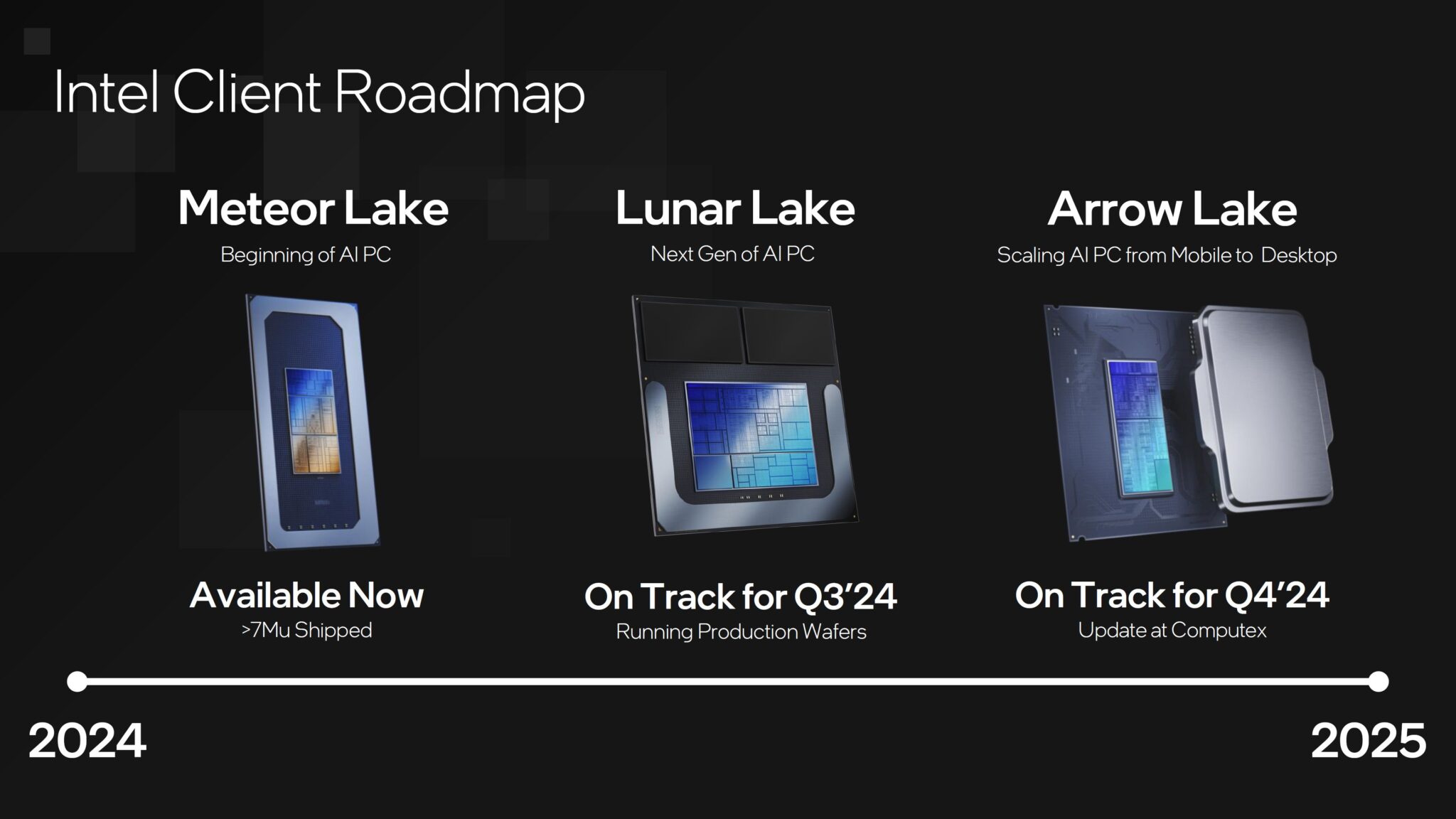 传Intel Arrow Lake处理器改善功耗，PL1、PL2额定功率下修
