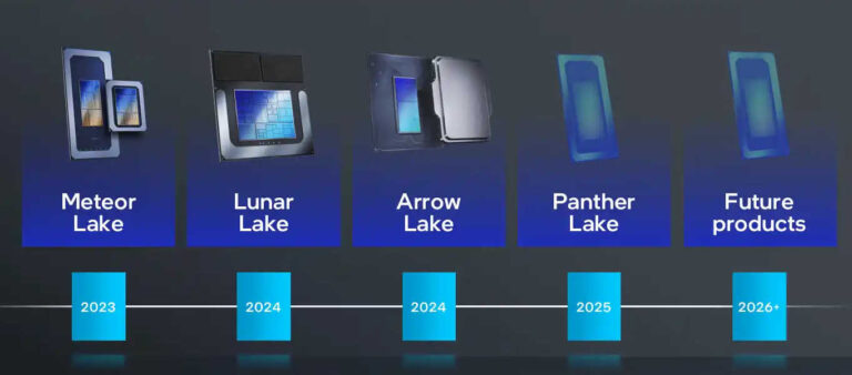 Intel 承诺 Arrow Lake 一定会在今年推出，不用等到明年 - 掘金咖