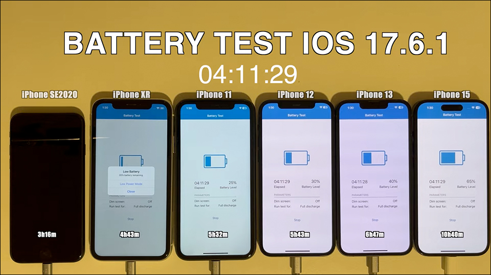 iOS 17.6.1 电池续航实测结果出炉：多数 iPhone 成绩都进步了 - 掘金咖