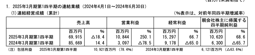 截图 2024-08-07 下午5.07.30
