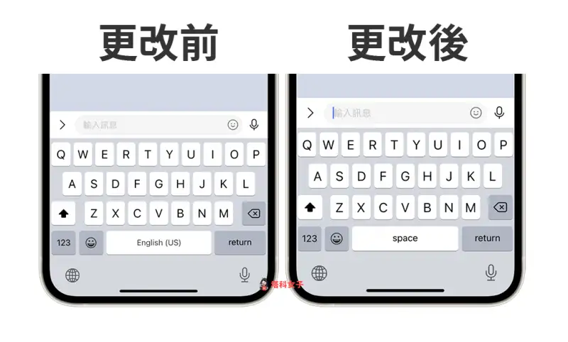 iPhone 键盘大小怎么改？教你更改 iOS 键盘大小并调整高度 第3张