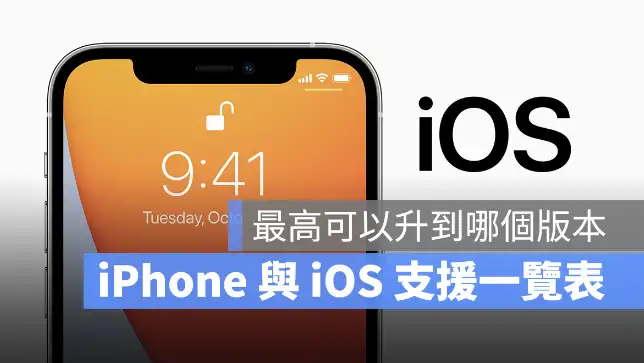 苹果iPhone 与iOS 系统可不可以更新、支持上限一览表 第1张