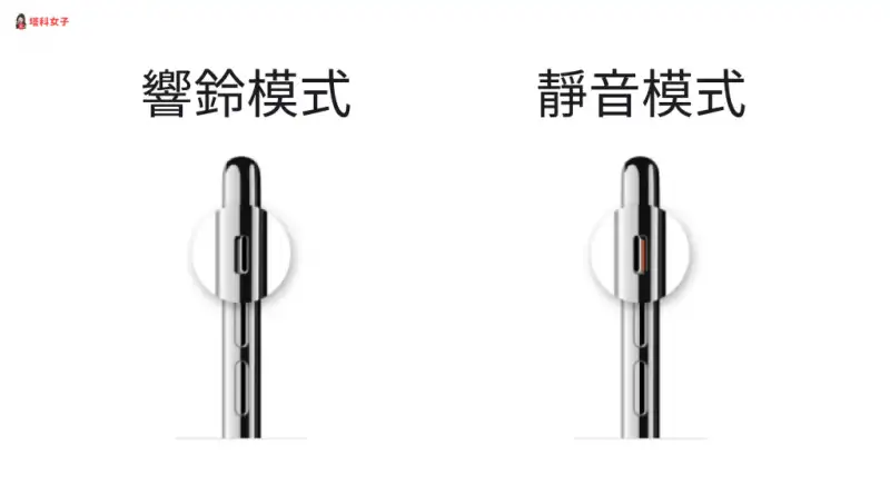 iPhone 没声音？来电没有响？教你这 8 招解决 第2张