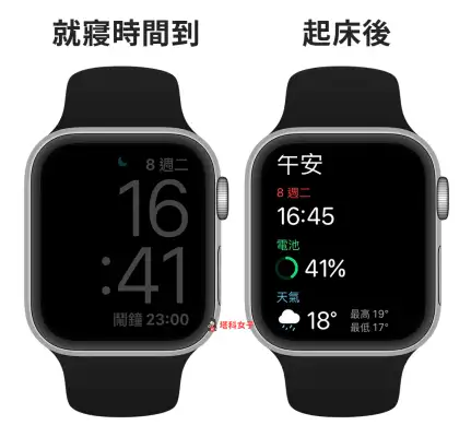 Apple Watch 睡眠检测怎么用？教你使用自带「睡眠关注」功能 第5张