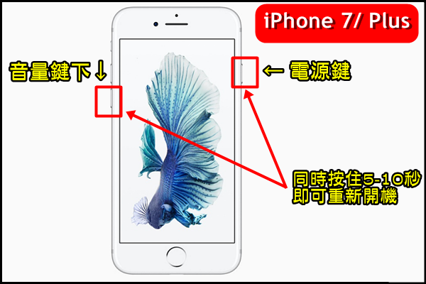 iPhone 强制重新开机方法！关机、重新启动教程、iPhone/iPad 各种型号