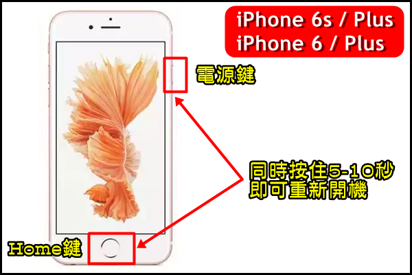 iPhone 强制重新开机方法！关机、重新启动教程、iPhone/iPad 各种型号