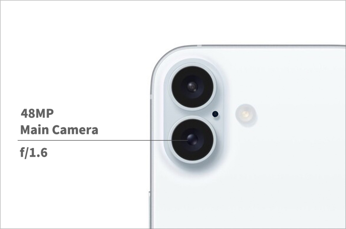 iPhone 16 相机 10 大重点一次看，苹果默默升级拍照功能 第2张