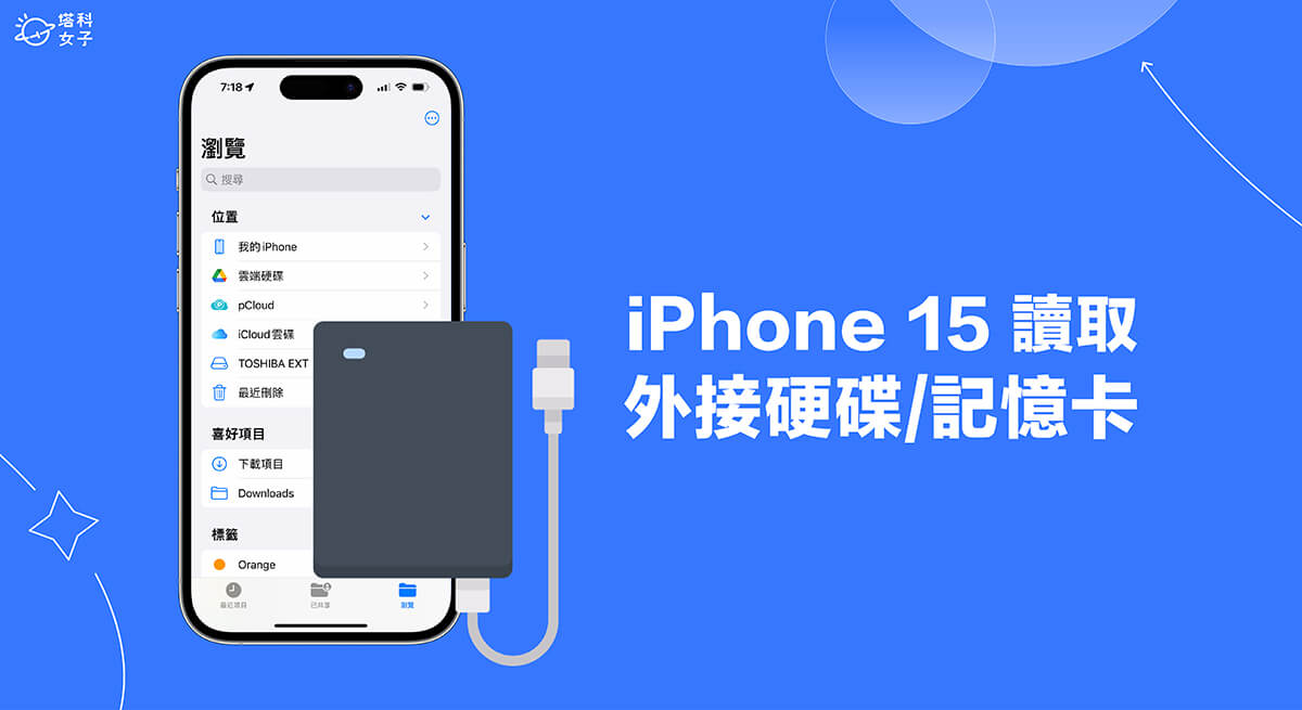 iPhone 15 全系列可读取外接硬碟、记忆卡等 USB-C 装置里的资料 (教程) 第1张