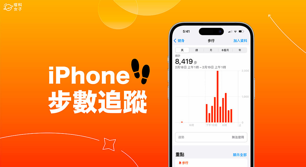iPhone 步数功能怎么用？健康 App 计步原理及步数追蹤 第1张