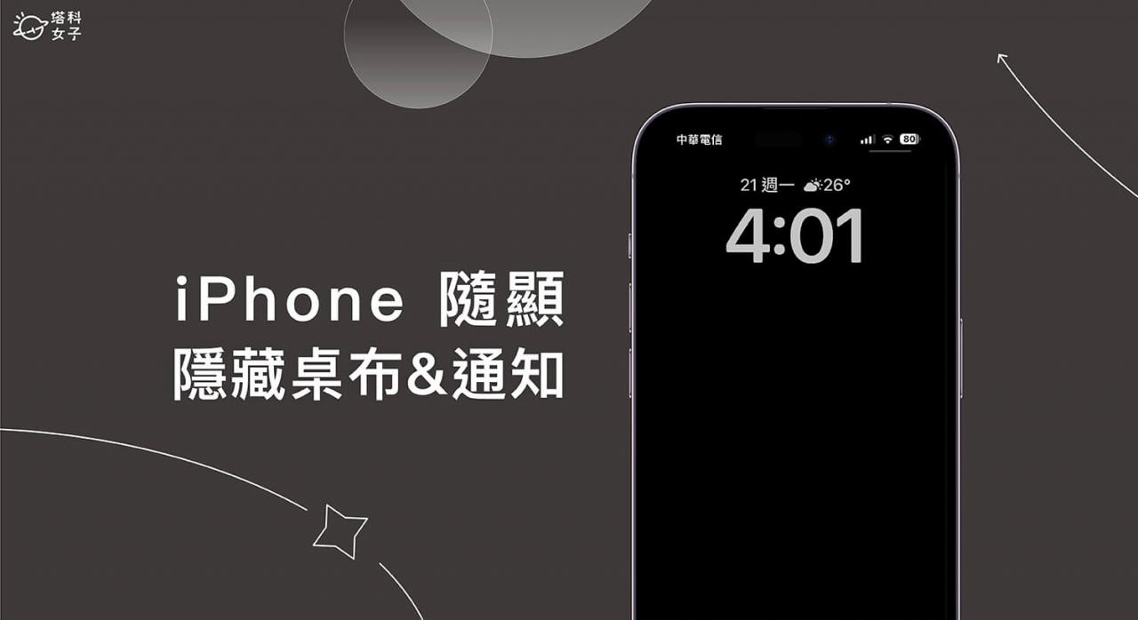 iPhone 永远显示隐藏壁纸与通知，随显更省电更保护隐私 (iOS16.2) 第1张