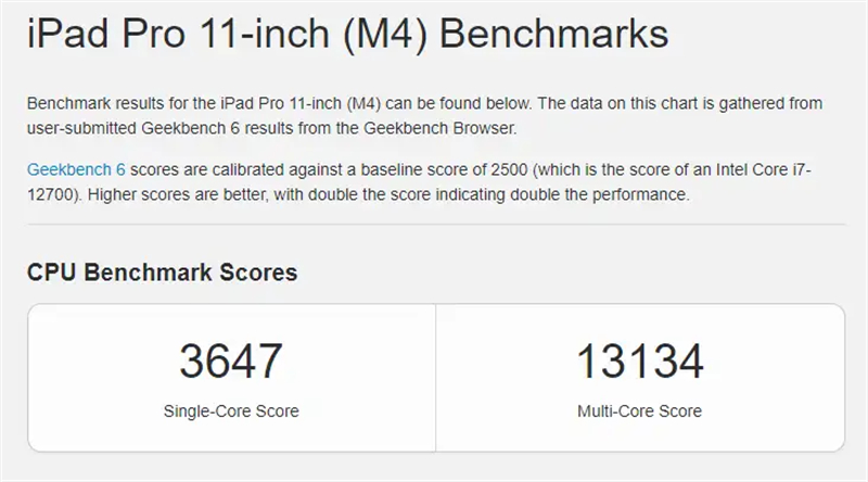 首个M4 Mac跑分现身，单核和多核略高于iPad Pro 第3张