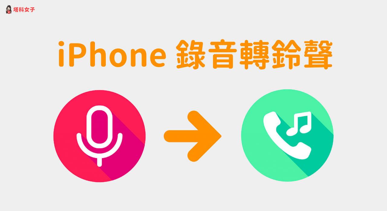iPhone 录音档转铃声教程，免通过电脑直接在手机完成 第1张