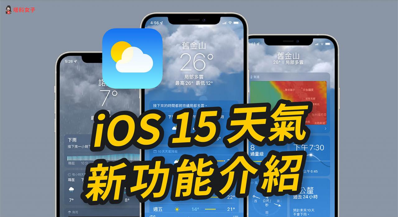 iOS 15 功能懒人包：iOS15 全新功能完整介绍与使用教程！ 第5张