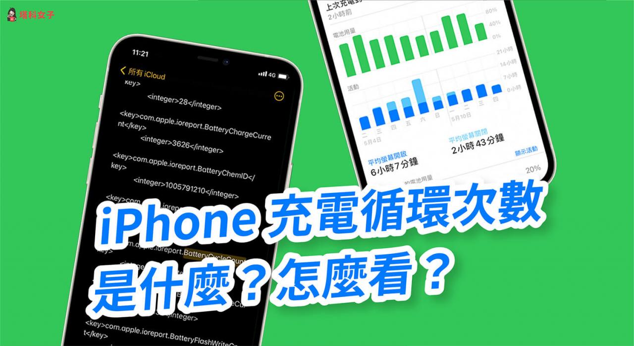 iPhone 电池循环次数是什么？充电循环次数怎么看？完整教程 第1张