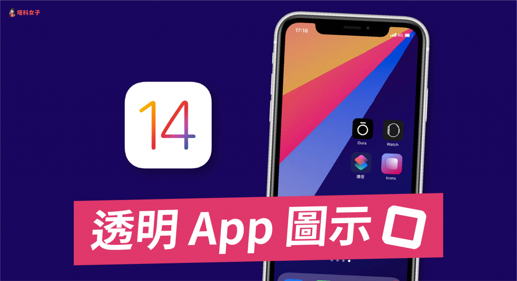 iPhone 桌面排版进阶技巧：使用「透明 App 图示」佔位，让你自由排版 第1张