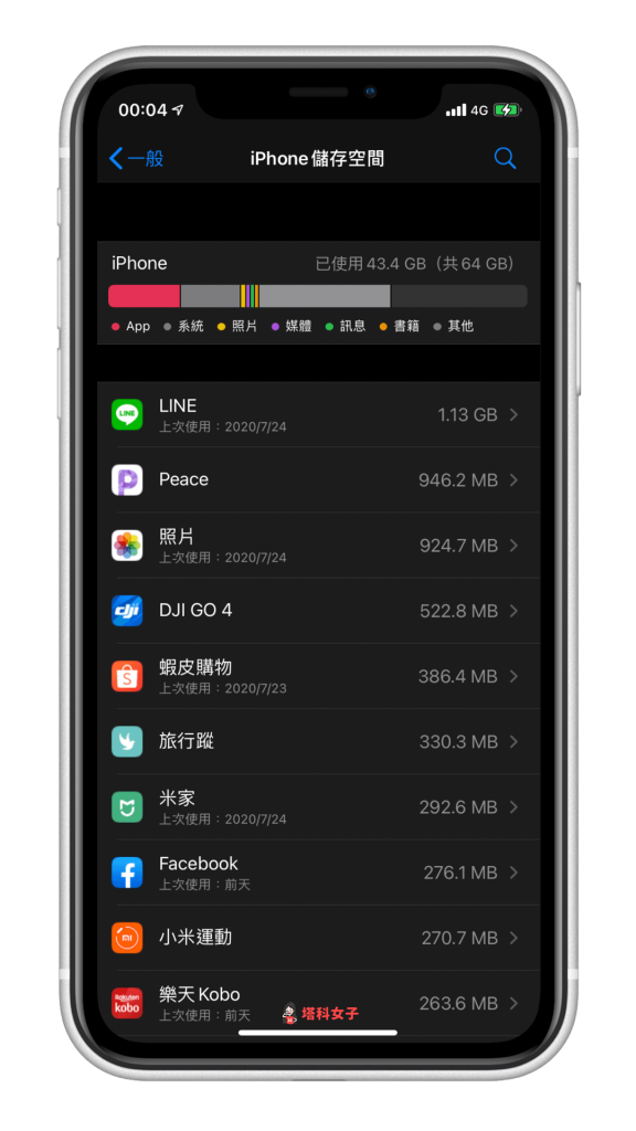 iPhone 卸载 App｜很少用 App 但不想删除？用卸载来节省空间 第3张