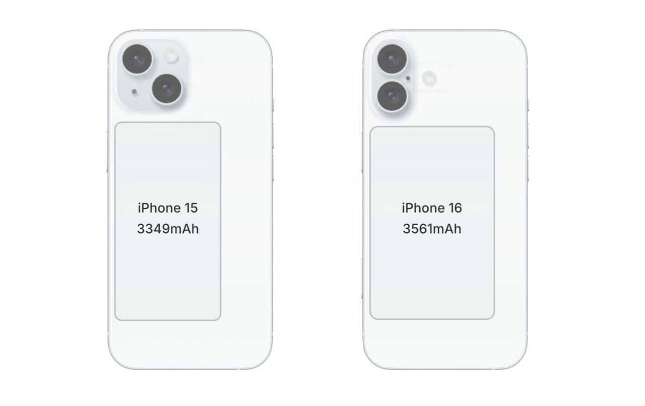 iPhone 16 电池容量有多大？这 2 款型号续航力有望增加 第3张