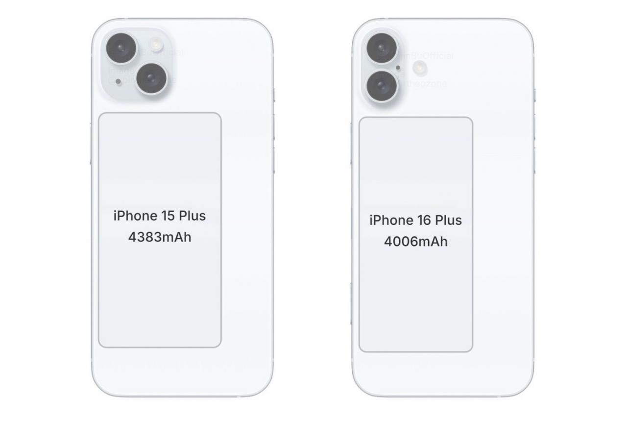 iPhone 16 电池容量有多大？这 2 款型号续航力有望增加 第4张