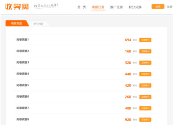 在网上做调查问卷能挣钱吗？现在那些挣钱方法靠谱 第1张