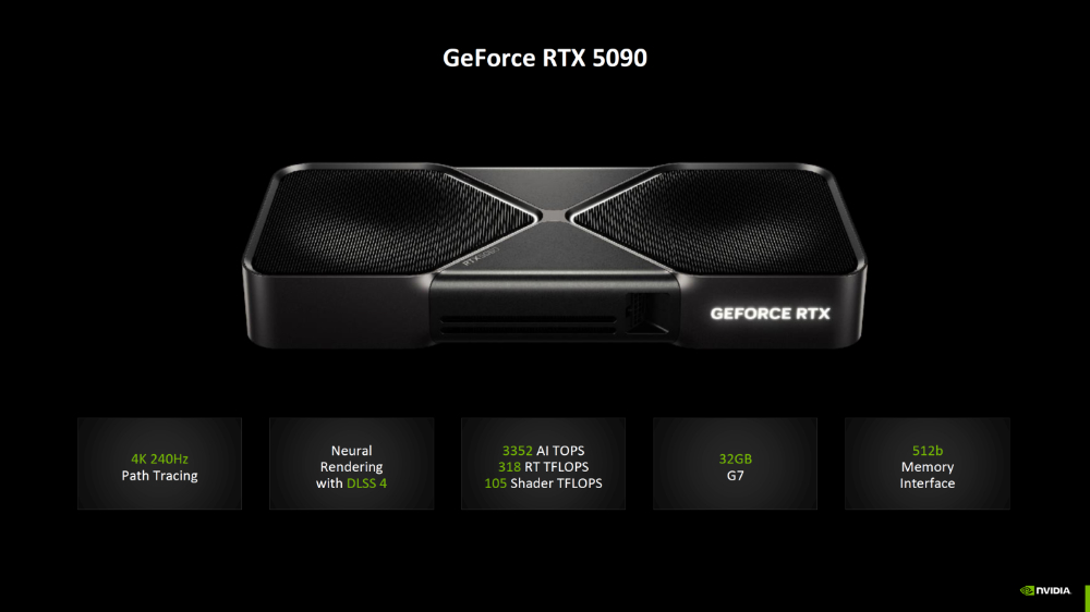 NVIDIA推出「验证优先存取」机制，通过审核将优先获得 RTX 5090 或 RTX 5080 购买机会 - 掘金咖