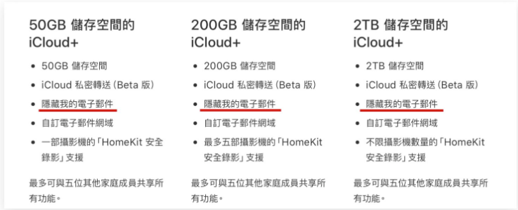 iPhone隐藏我的电子邮件如何用？分享5大优点 第3张