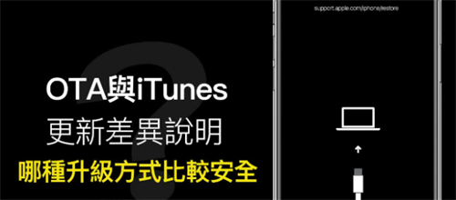 iPhone更新后耗电怎么办？6大原因与8个解决改善方法 第4张