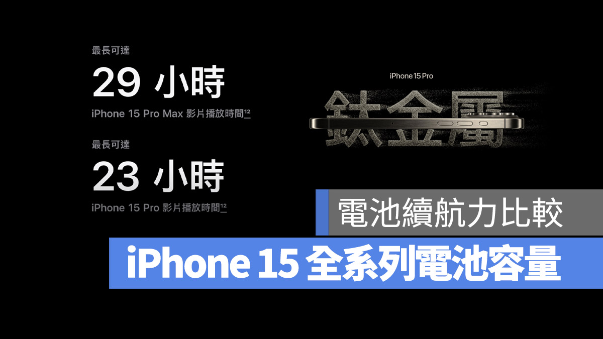iPhone 15 电池容量多大？一张表看出新旧 续航力差异比较 第1张