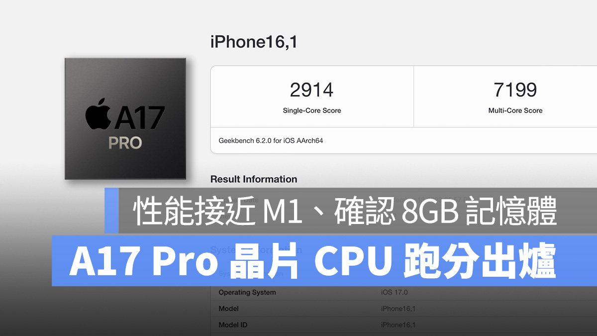A17 Pro 晶片 CPU 跑分出炉！性能接近 M1、记忆体确认有 8GB 第1张