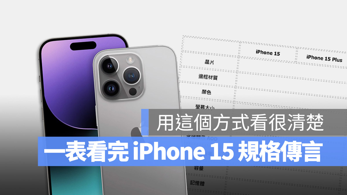 一表看完 iPhone 15 与 Pro 规格、颜色、价格传闻 第1张