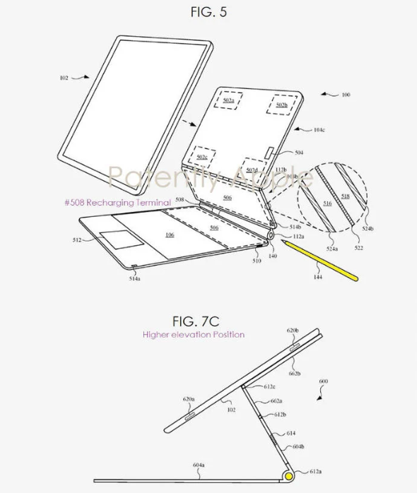 如果有更多的扩充接孔，iPad Pro 应该会变得更加Pro 第11张